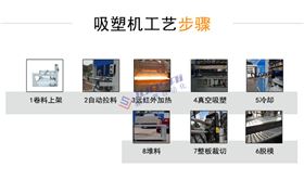 汽車腳墊吸塑機(jī)價(jià)格